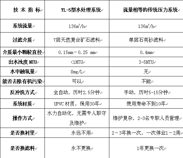 羞羞视频在线观看入口免费厂家